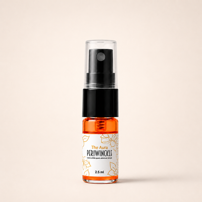 The Aura — Parfum